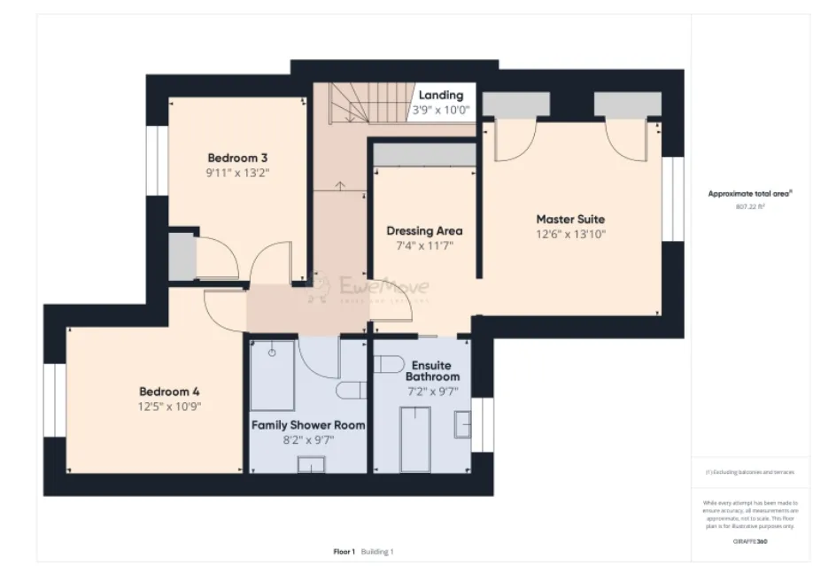5 bed Semi-Detached
