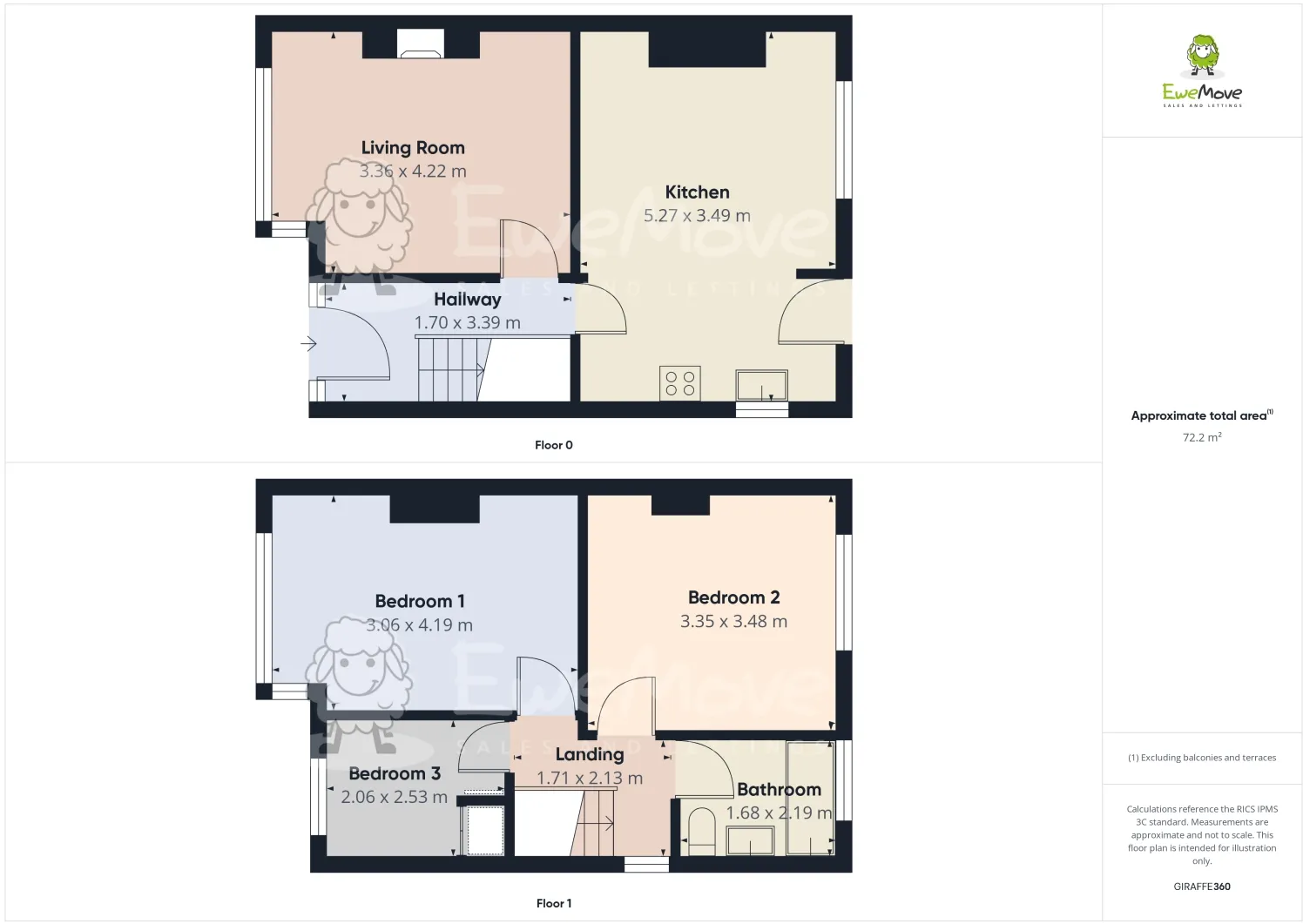 3 bed Semi-Detached