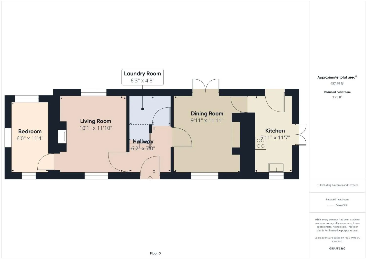 2 bed Cottage
