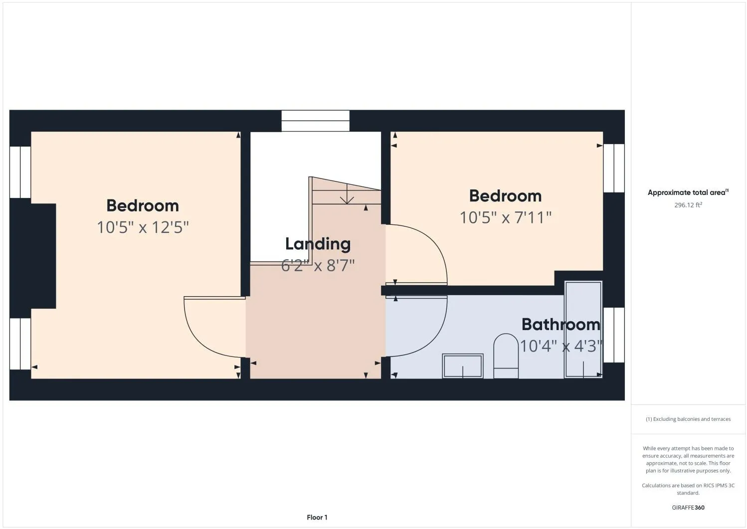 2 bed Cottage