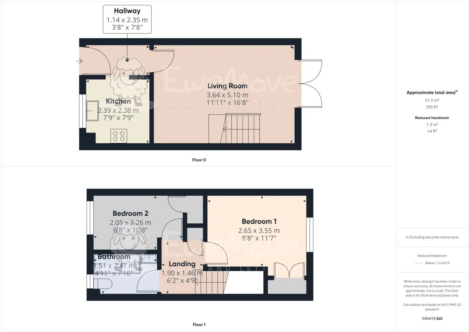 2 bed Terraced