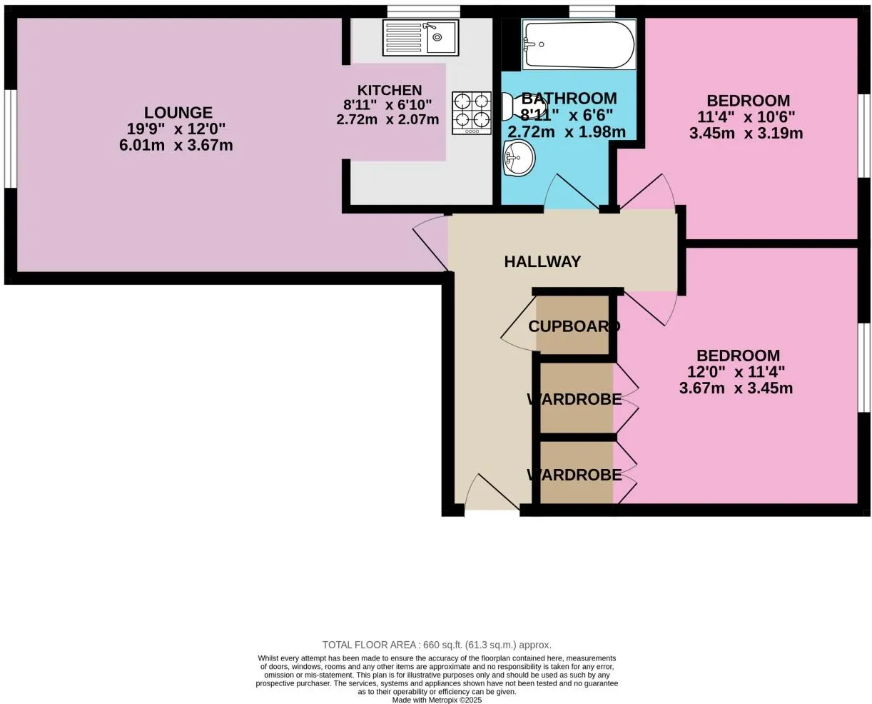 2 bed Block of Apartments
