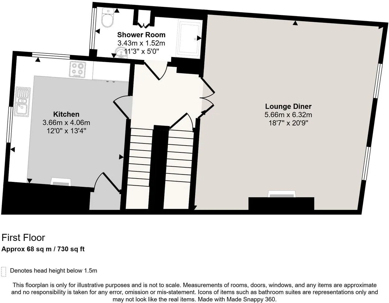 Property cover