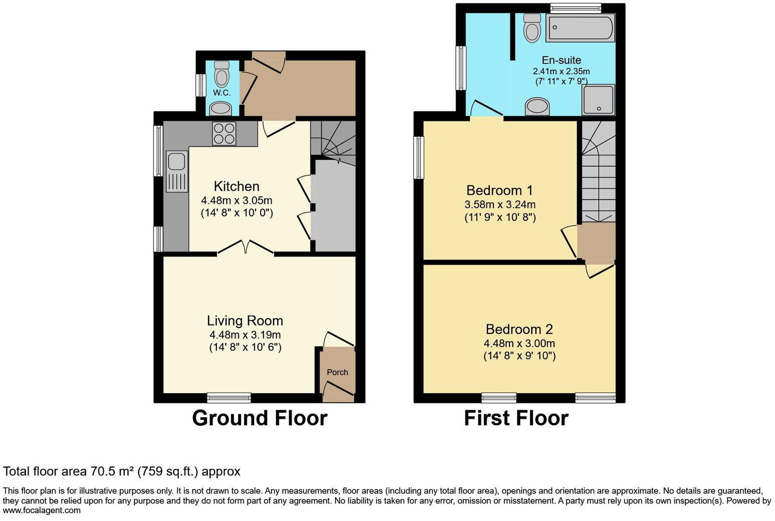 2 bed End of Terrace