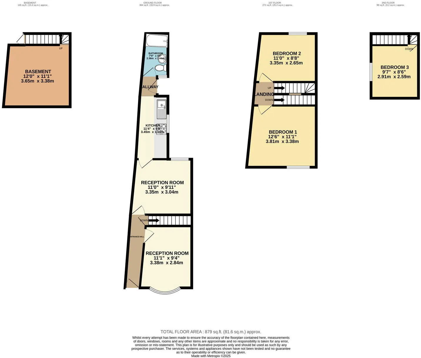 2 bed End of Terrace