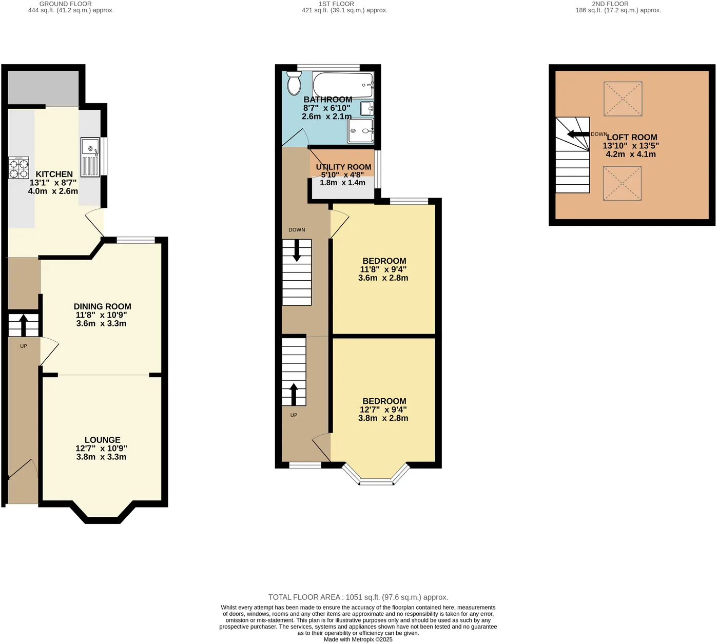 2 bed End of Terrace