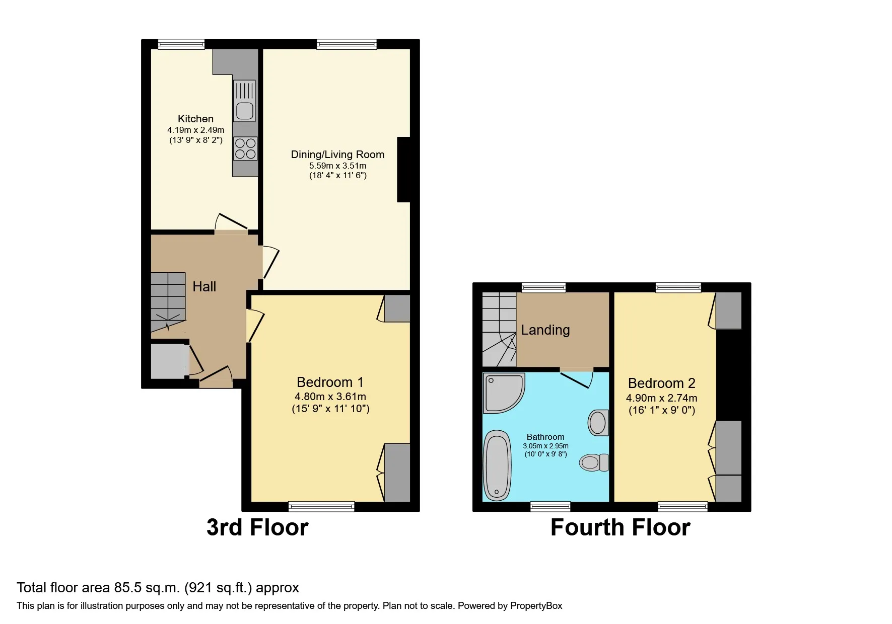 2 bed Apartment