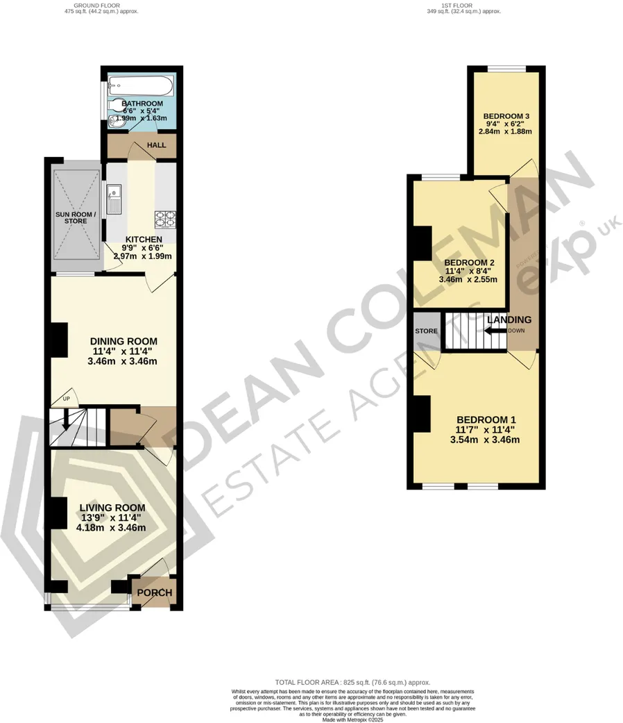 3 bed Terraced