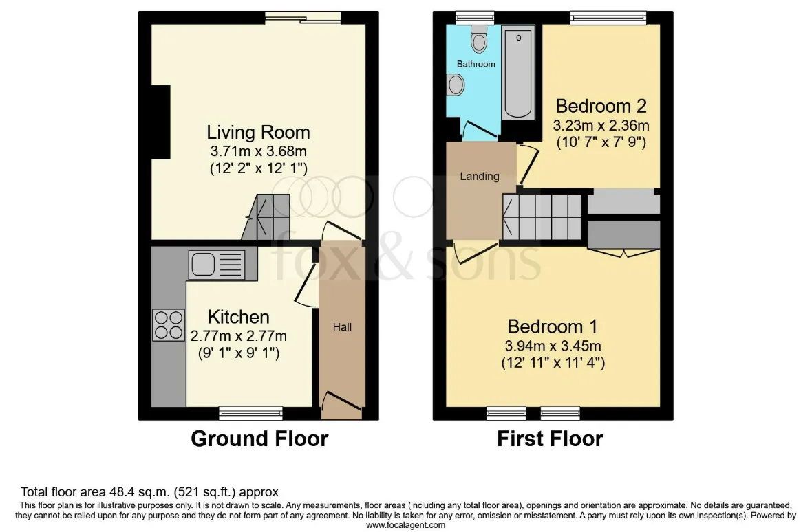 2 bed Terraced