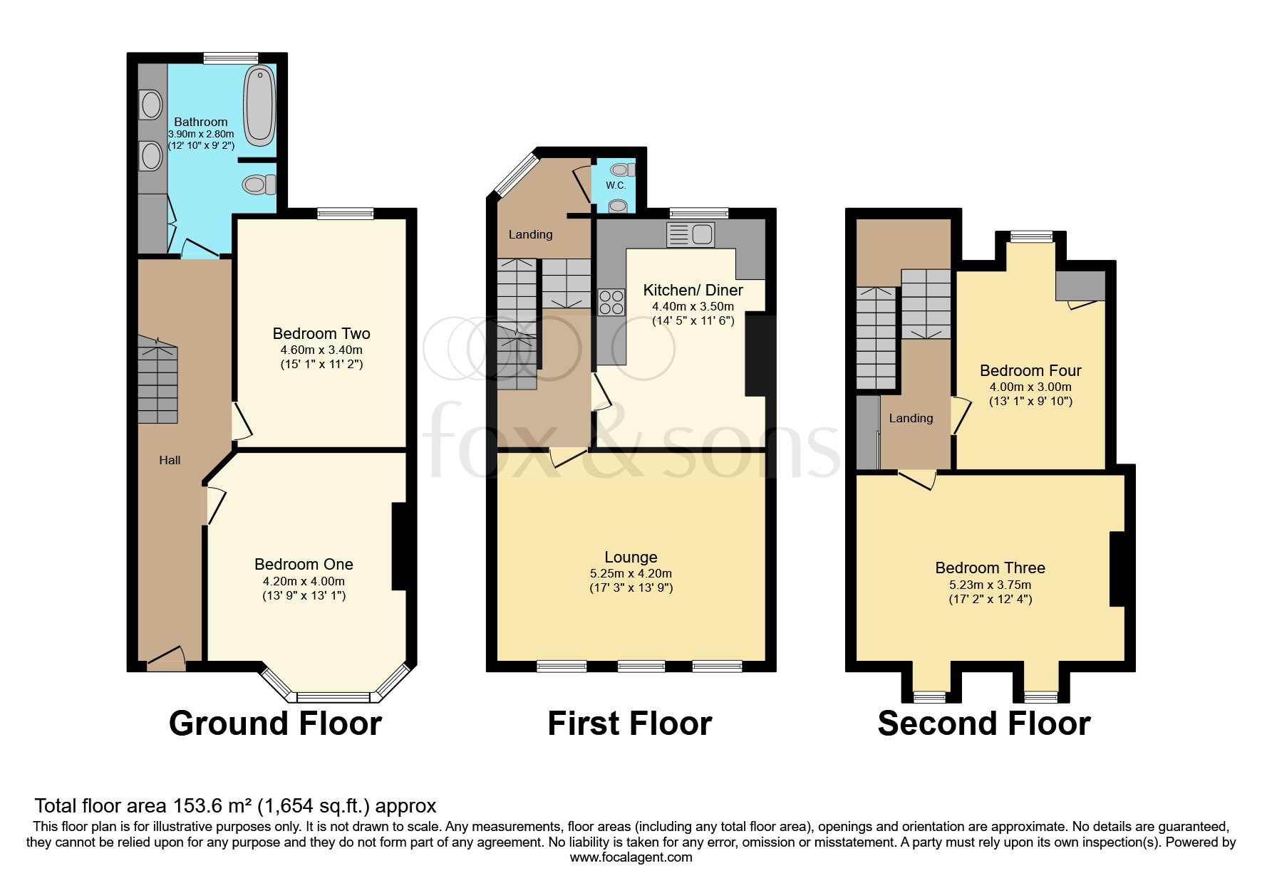 4 bed Terraced