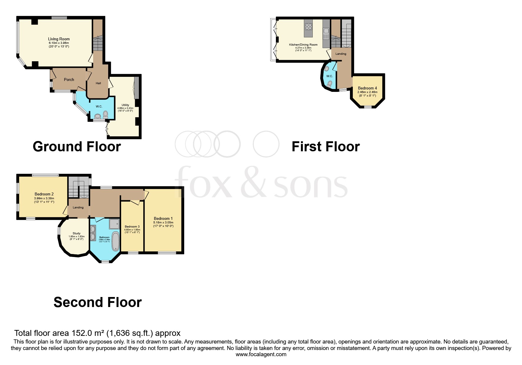 4 bed End of Terrace