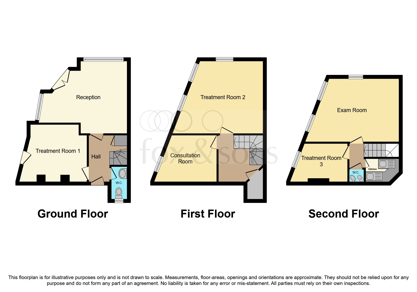 5 bed Retail Property (high street)