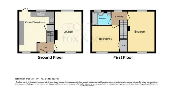 2 bed Terraced