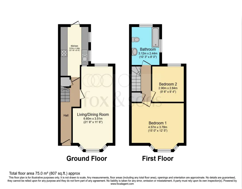 3 bed Terraced