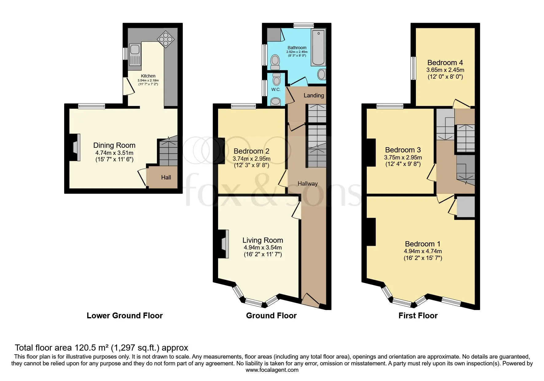 5 bed Terraced