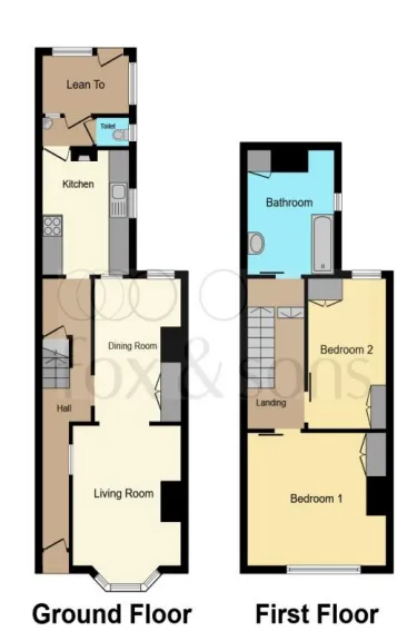 2 bed Terraced
