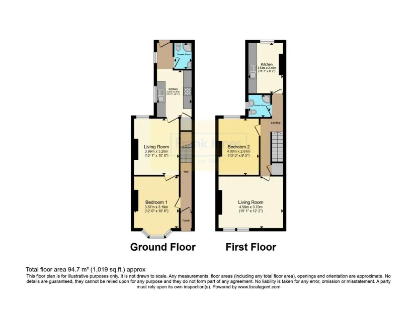 2 bed Block of Apartments