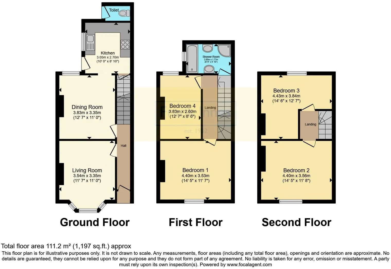 4 bed End of Terrace