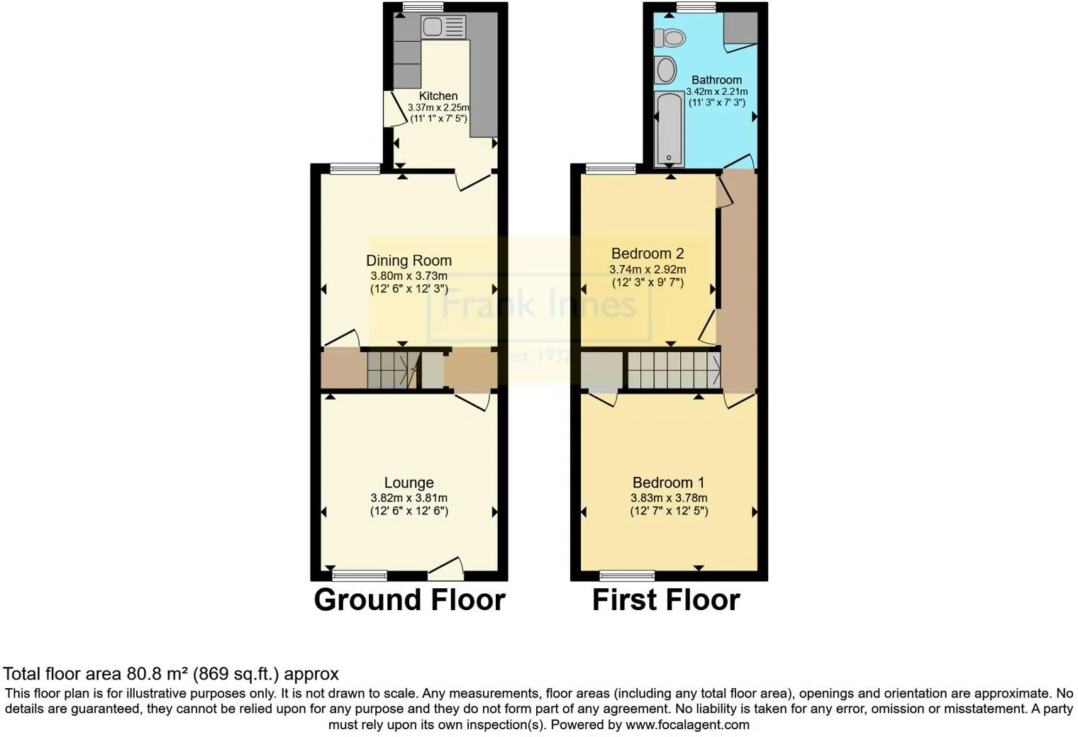 2 bed End of Terrace