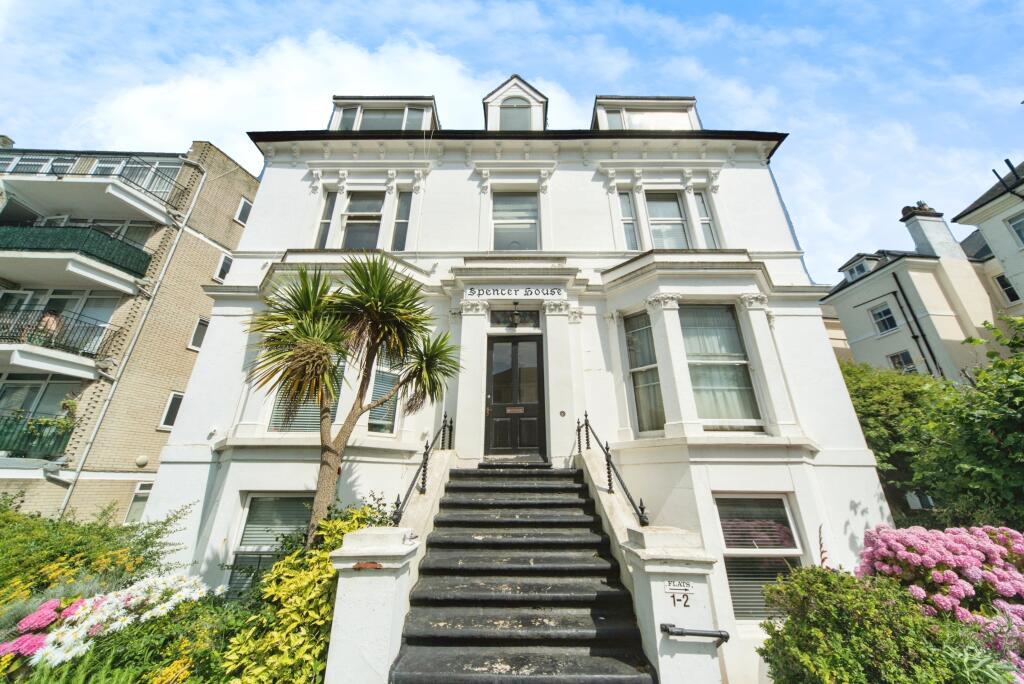 Property cover