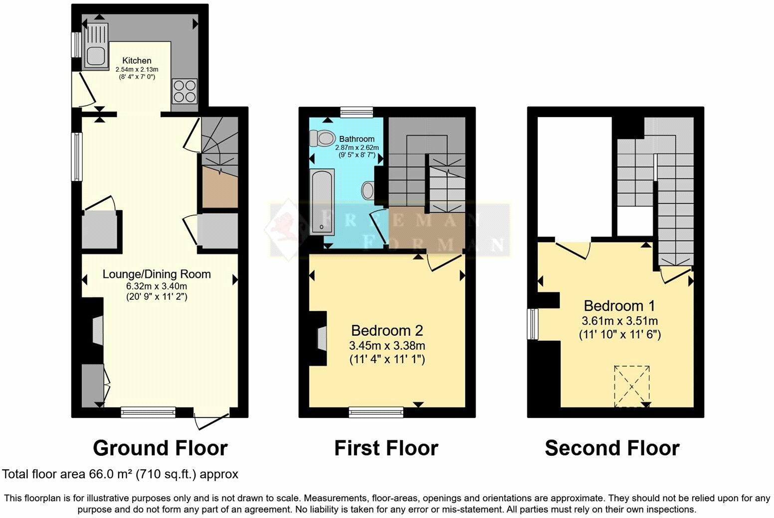 2 bed Semi-Detached