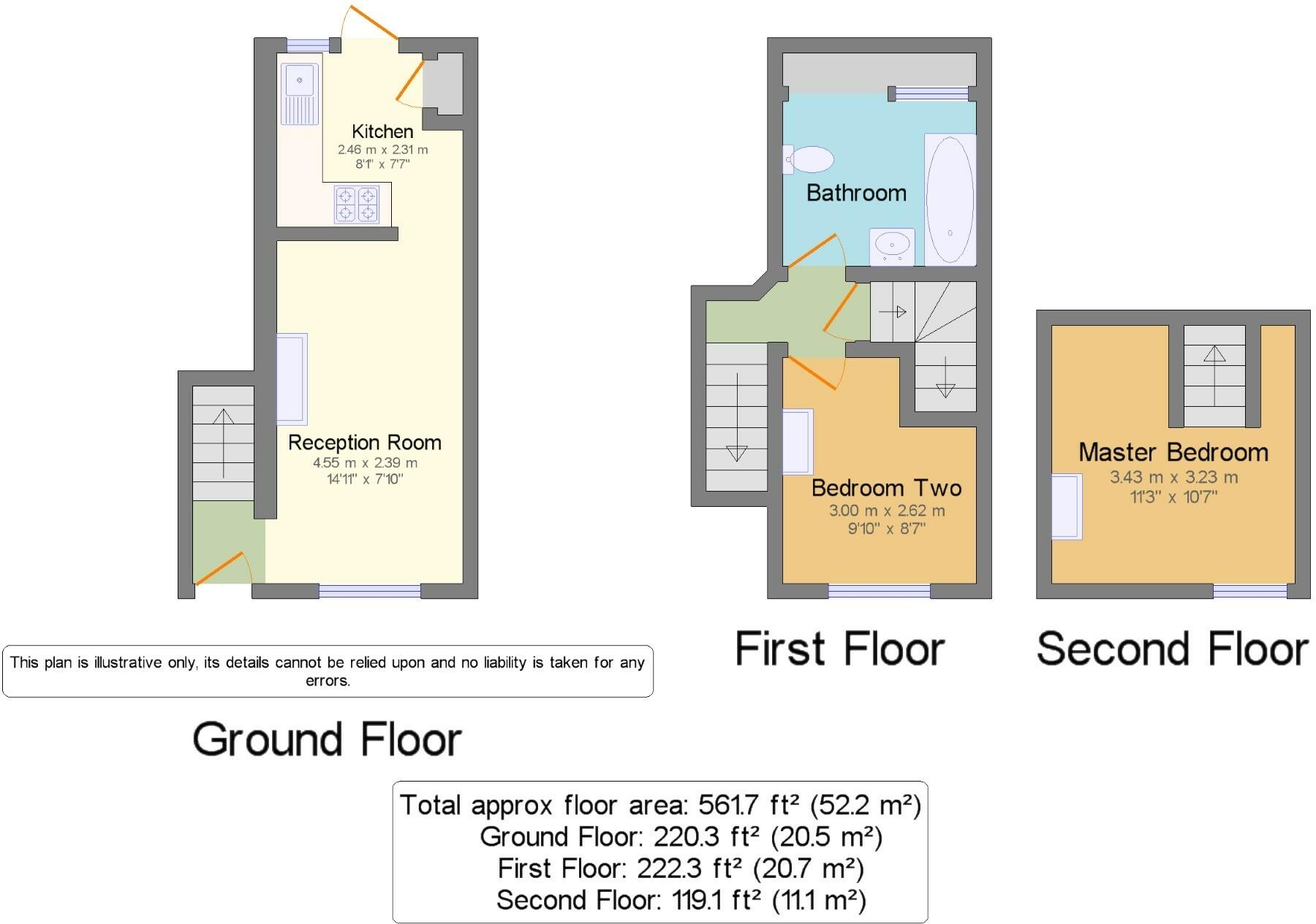 2 bed Terraced