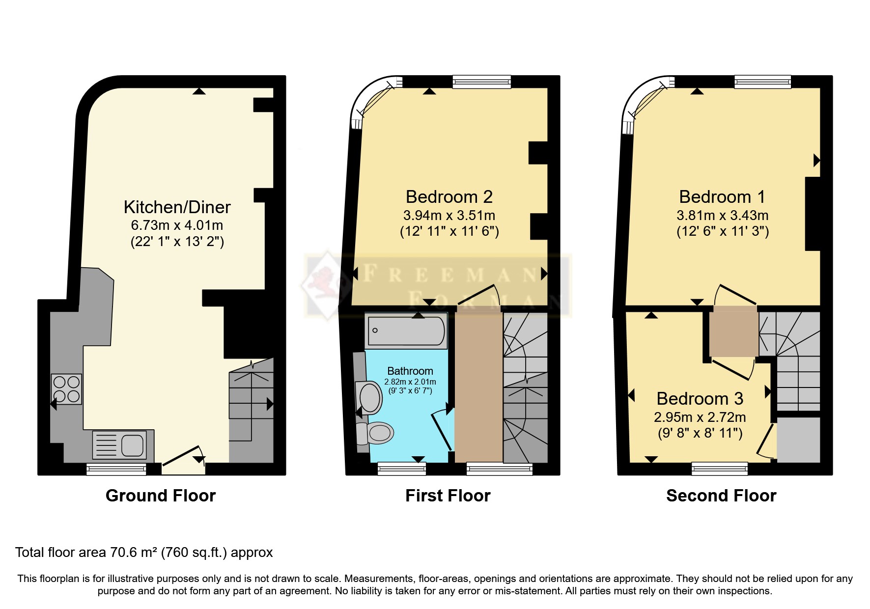 3 bed Town House