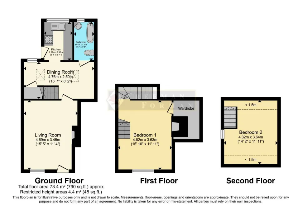 2 bed Semi-Detached