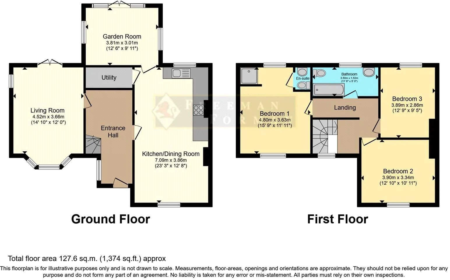 3 bed Semi-Detached