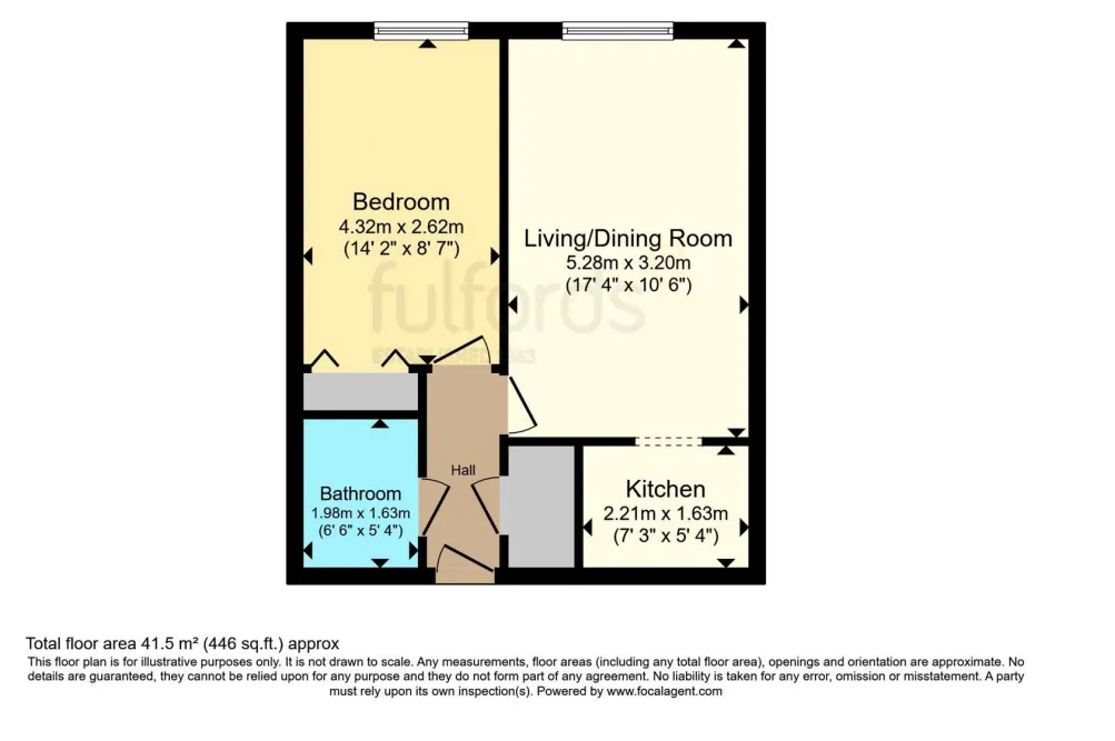 1 bed Retirement Property