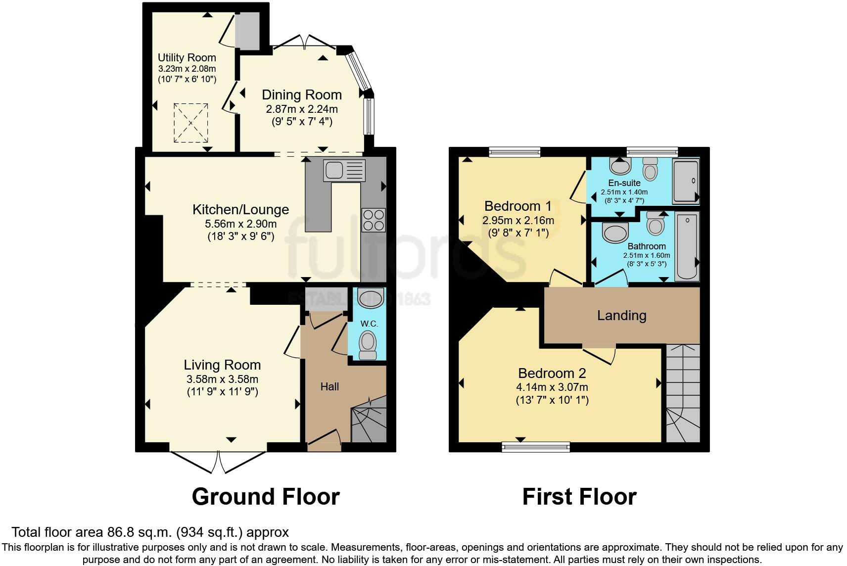 2 bed End of Terrace