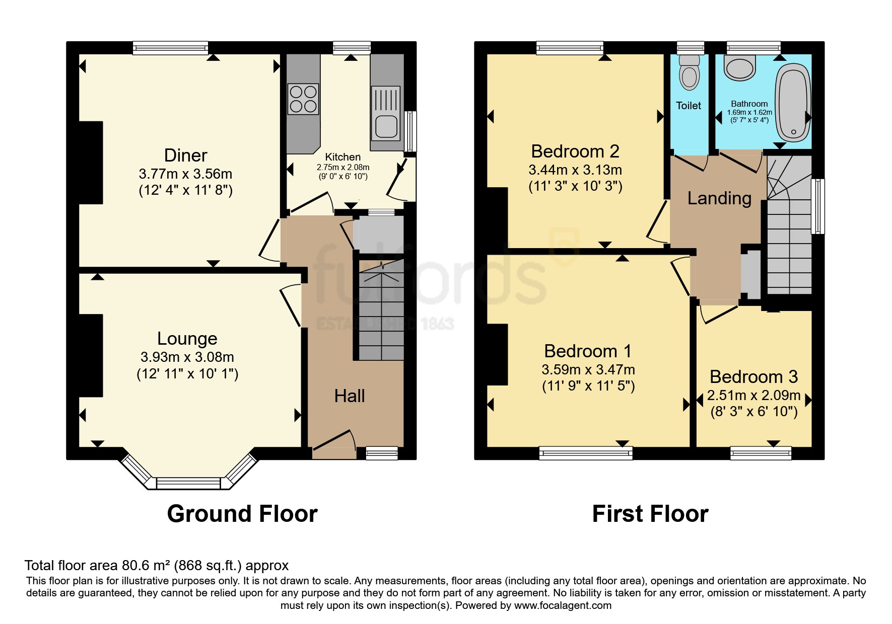 3 bed Semi-Detached