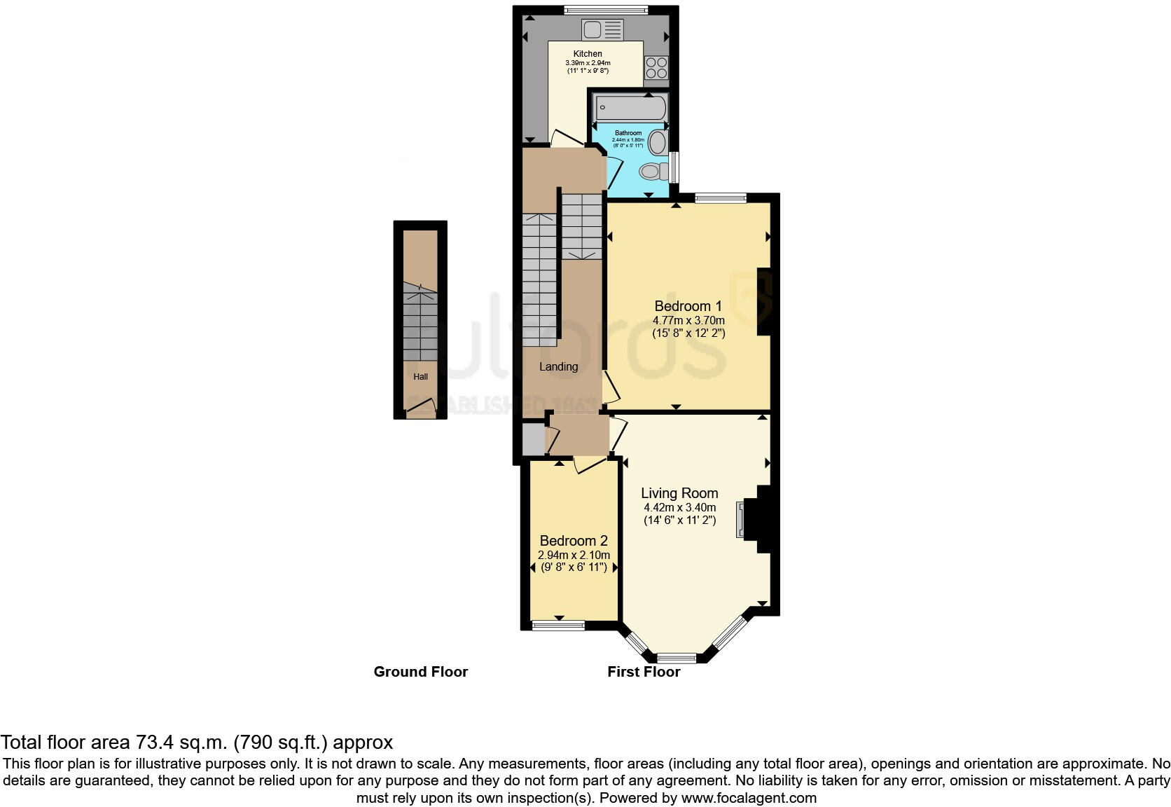2 bed Apartment