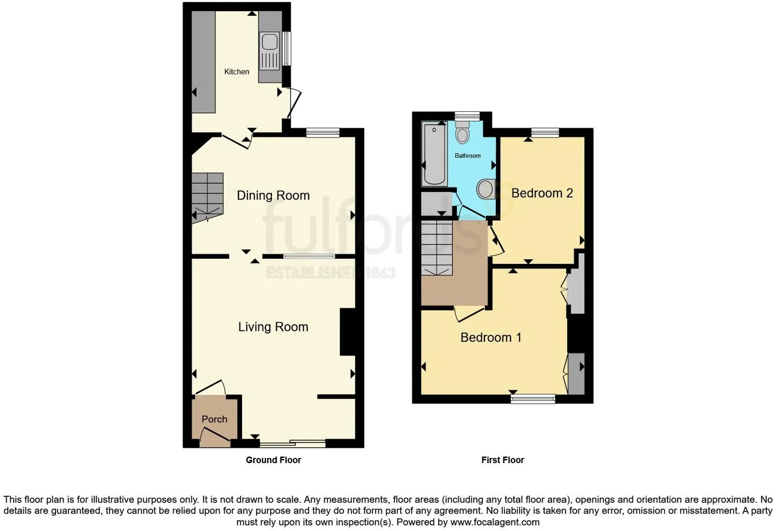 2 bed Terraced