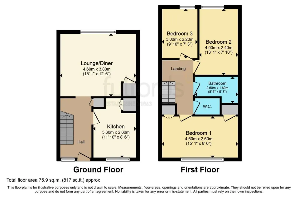 3 bed Apartment