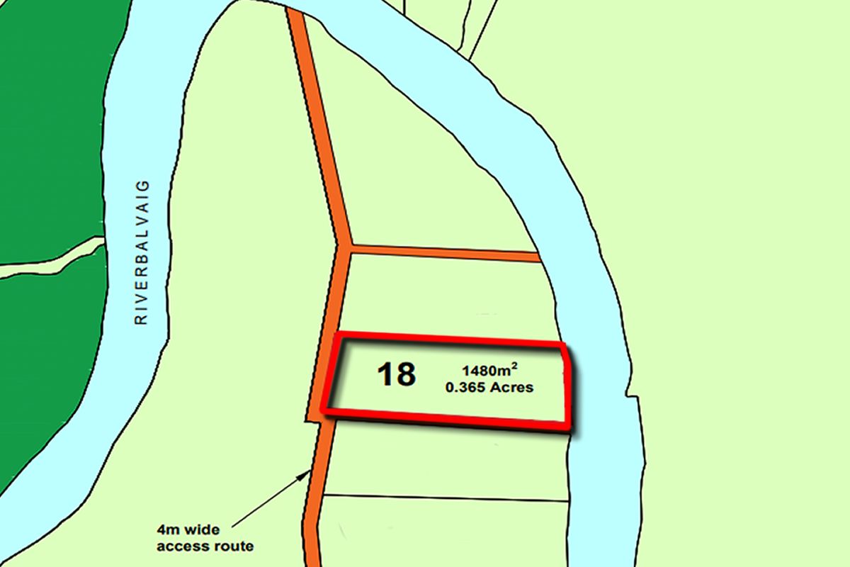 Plot of Land