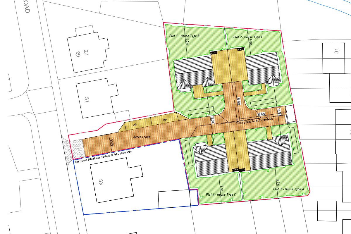 Plot of Land