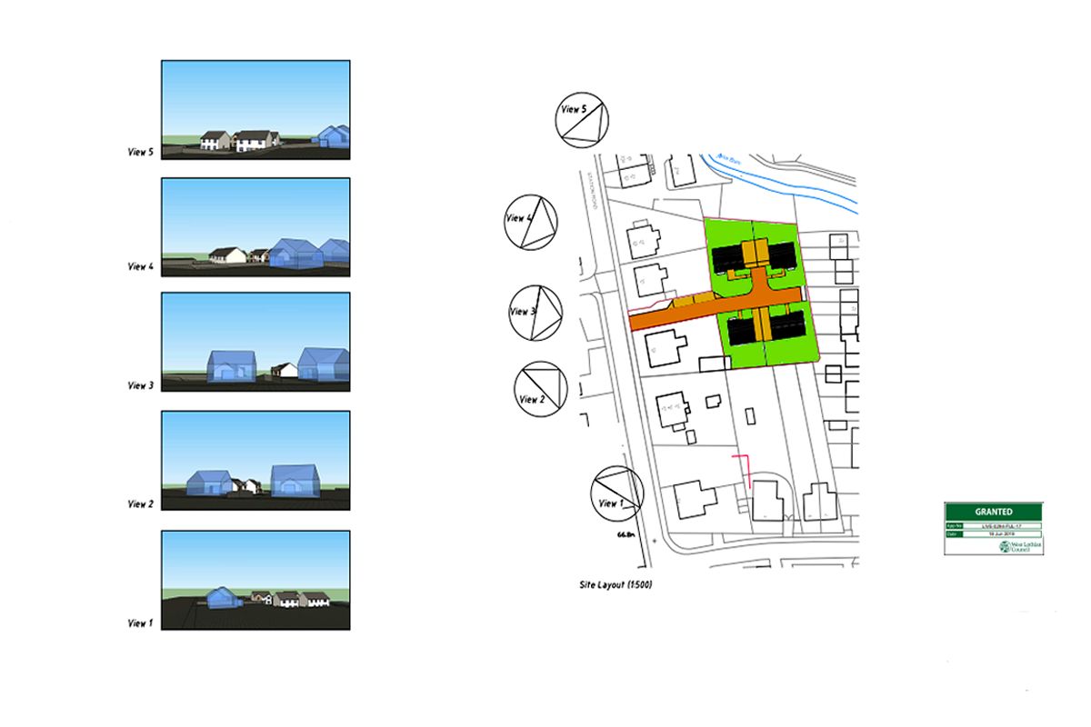 Plot of Land