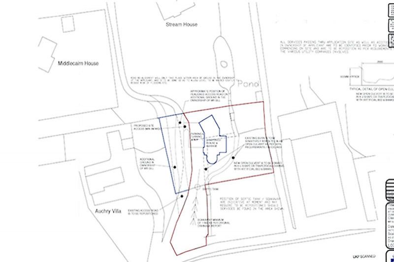 Plot of Land