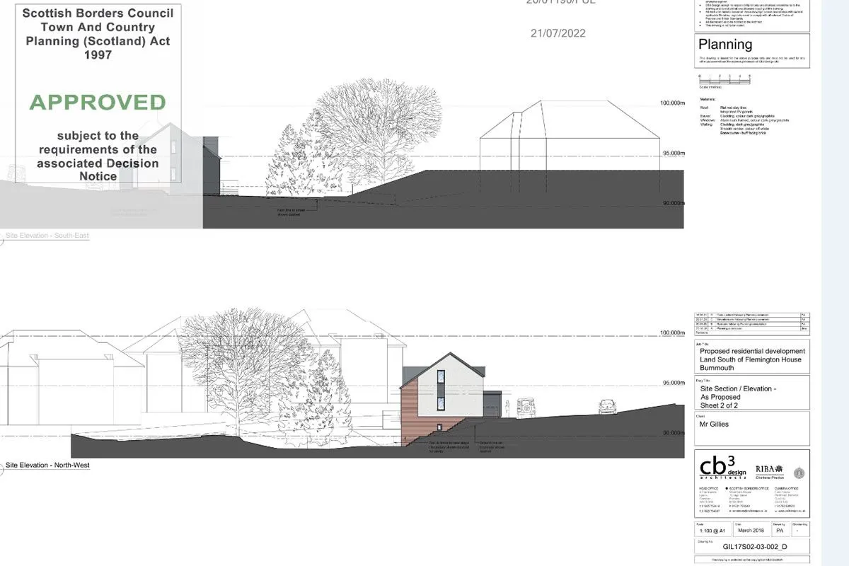 Plot of Land
