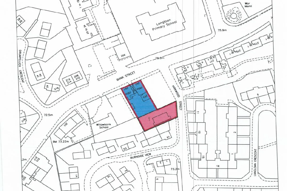 Property cover