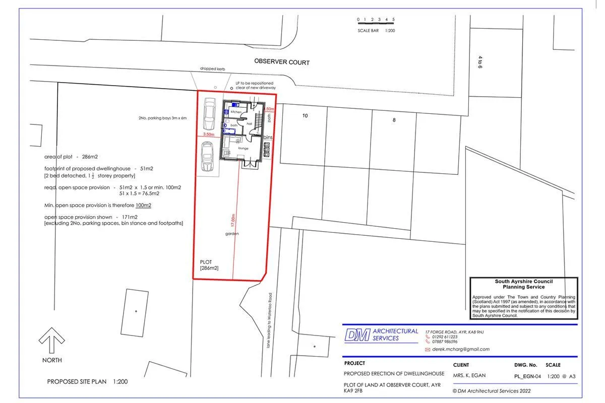 Plot of Land