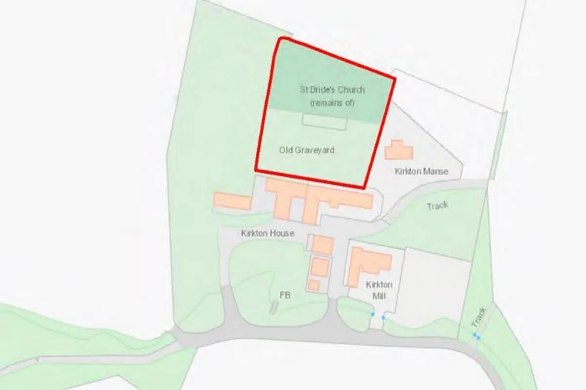 Plot of Land