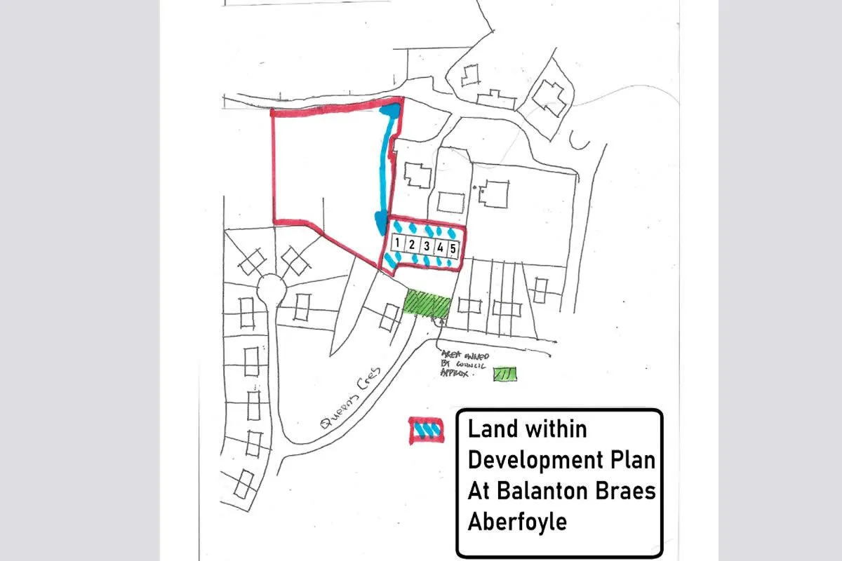 Plot of Land