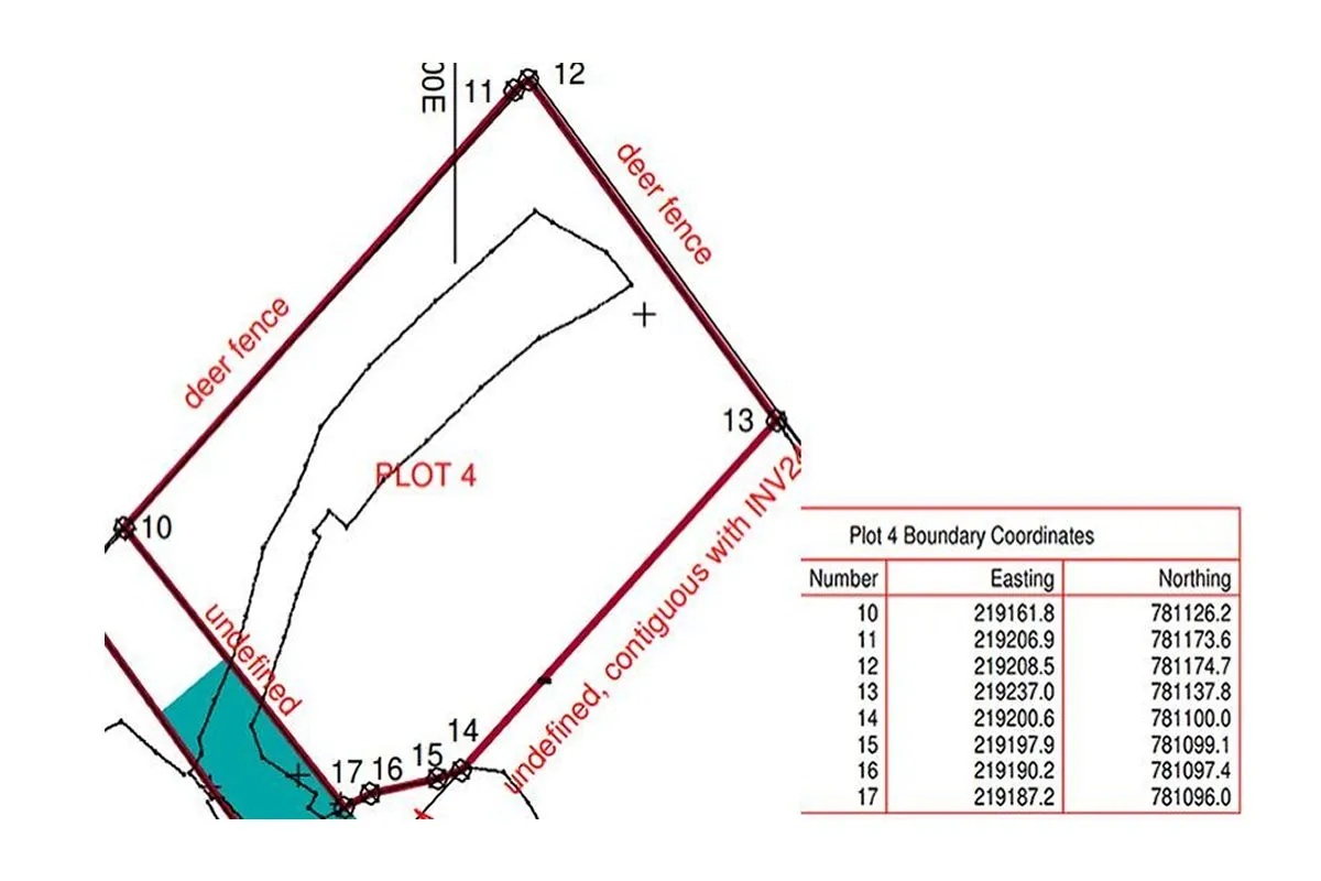Plot of Land