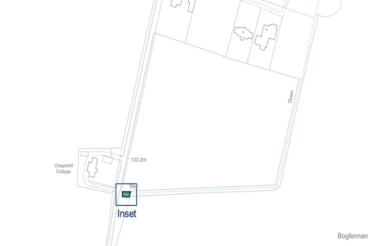 Plot of Land