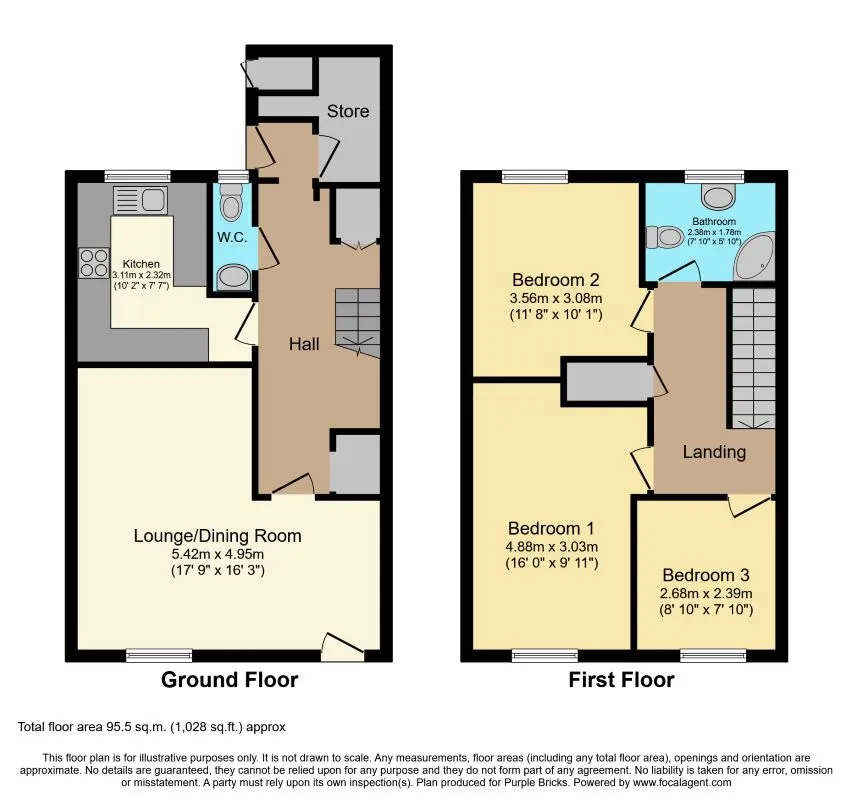 Eastwood, NOTTINGHAM, Nottinghamshire, NG16 3AY - Online Auctions