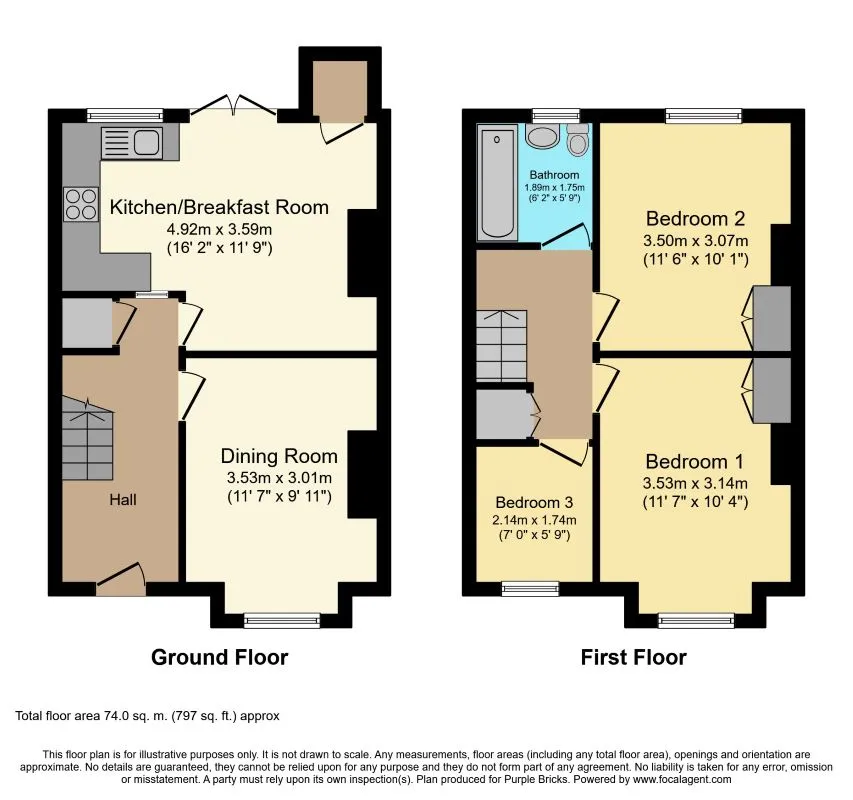 Wimbledon, LONDON, SW19 8JT - Online Auctions