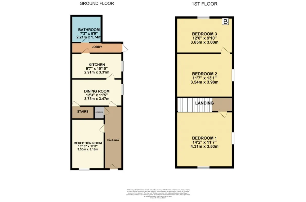 SMETHWICK, B66 3SA - Online Auctions