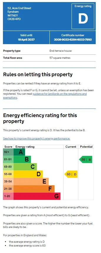 Property cover